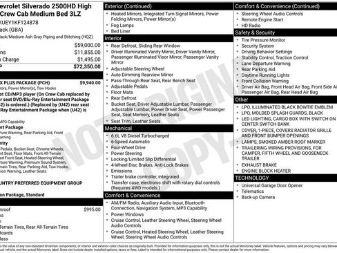 Used 2019 Chevrolet Silverado 2500 High Country w/ Duramax Plus Package image 6