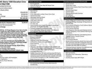 New 2026 GMC Sierra 1500 Elevation w/ Elevation Select Package video 2