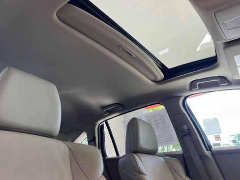 Used 2015 Acura RDX FWD image 17