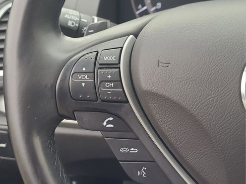 Used 2017 Acura RDX FWD w/ Technology Package image 25