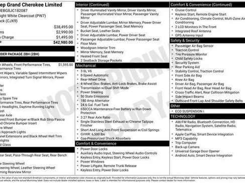 Used 2018 Jeep Grand Cherokee Limited image 5