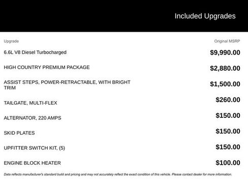 New 2026 Chevrolet Silverado 3500 High Country w/ High Country Premium Package image 25
