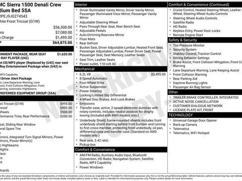 Used 2018 GMC Sierra 1500 Denali image 3