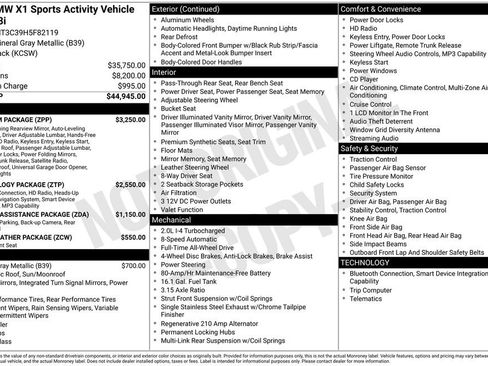 Used 2017 BMW X1 xDrive28i image 4