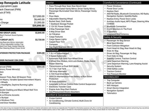 Used 2023 Jeep Renegade Latitude w/ Sun/Sound Group AWD/4WD image 42