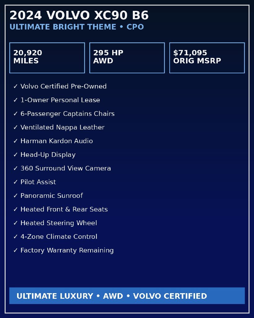 Certified 2024 Volvo XC90 B6 Ultimate AWD/4WD image 33