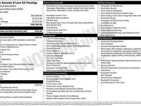 Certified 2024 Kia Sorento SX Prestige w/ Olive Brown Leather Package AWD/4WD image 5