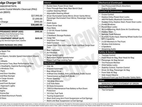 Used 2015 Dodge Charger SE w/ Sport Appearance Group image 7