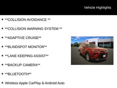 Used 2024 Toyota Grand Highlander Limited