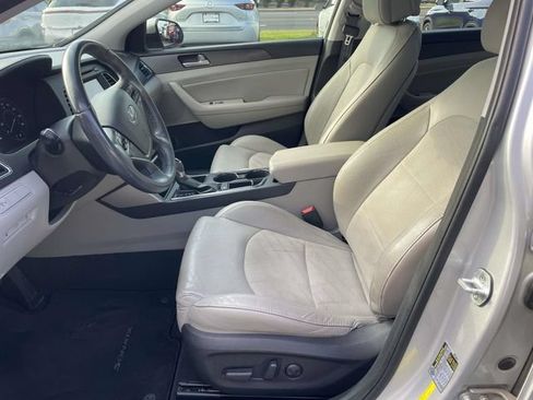 Used 2017 Hyundai Sonata Sport w/ Value Edition Package 02 FWD image 15