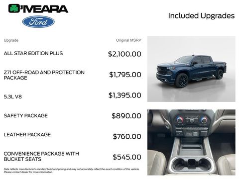 Used 2021 Chevrolet Silverado 1500 RST w/ All Star Edition Plus AWD/4WD image 4