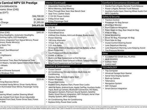 Used 2024 Kia Carnival SX Prestige image 23