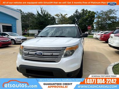 Used 2015 Ford Explorer 4WD