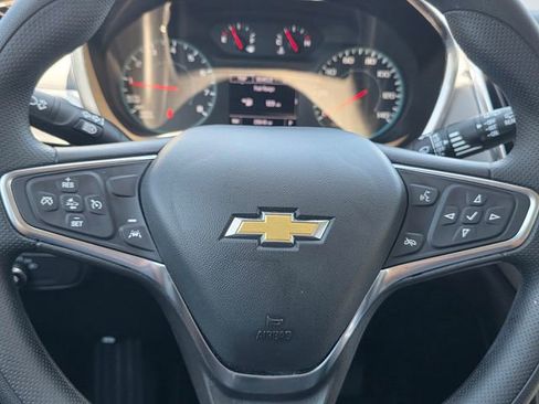 Used 2023 Chevrolet Equinox LS FWD image 32