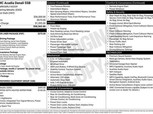 Used 2024 GMC Acadia Denali w/ LPO, Floor Liner Package AWD/4WD image 5
