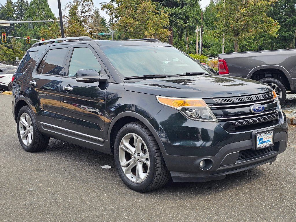 Used 2015 Ford Explorer Limited AWD/4WD image 3