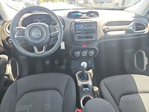 Used 2015 Jeep Renegade Sport w/ Power & Air Group FWD image 7
