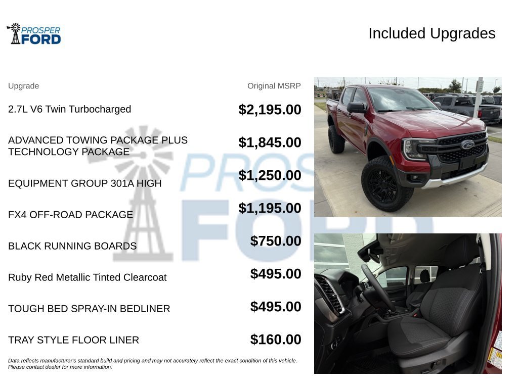 Used 2025 Ford Ranger XLT AWD/4WD image 3