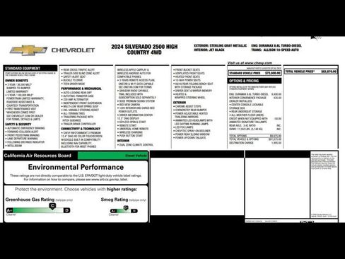Used 2024 Chevrolet Silverado 2500 High Country image 3