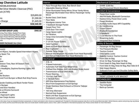 Used 2018 Jeep Cherokee Latitude w/ Cold Weather Group image 48