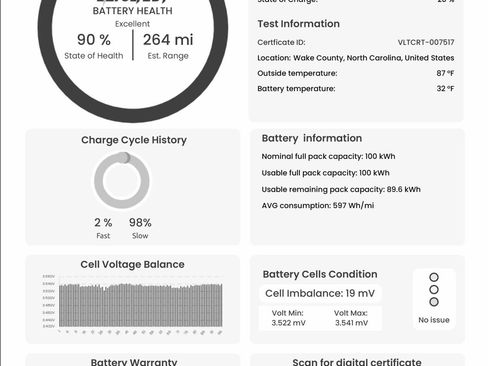 Used 2018 Tesla Model X 100D AWD/4WD image 26