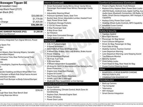 Used 2024 Volkswagen Tiguan SE w/ Panoramic Sunroof Package image 11