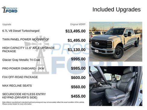 New 2026 Ford F250 Platinum image 25
