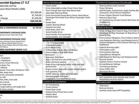 Used 2022 Chevrolet Equinox LT FWD image 33