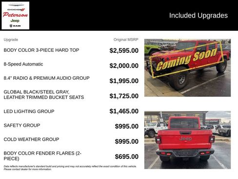 Used 2021 Jeep Gladiator Mojave image 10