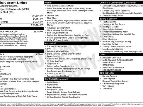 Certified 2023 Subaru Ascent Limited w/ Technology Package AWD/4WD image 8