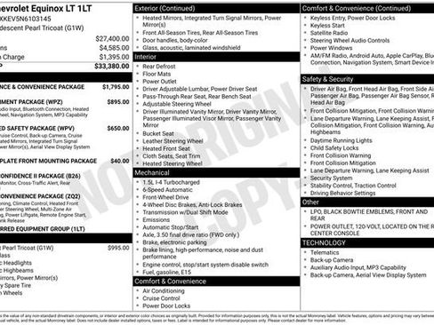 Used 2022 Chevrolet Equinox LT image 1