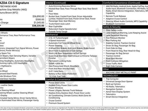 Used 2019 MAZDA CX-5 Signature image 35