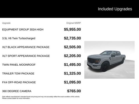 Used 2022 Ford F150 XLT w/ Equipment Group 302A High image 8