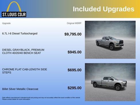 Certified 2024 RAM 3500 Big Horn AWD/4WD image 5