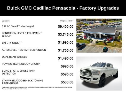 Used 2021 RAM 3500 Limited AWD/4WD image 4