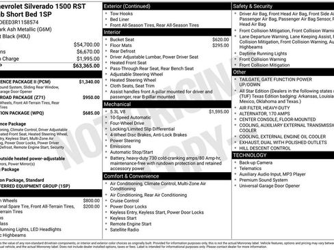 Certified 2024 Chevrolet Silverado 1500 RST w/ Convenience Package II image 13