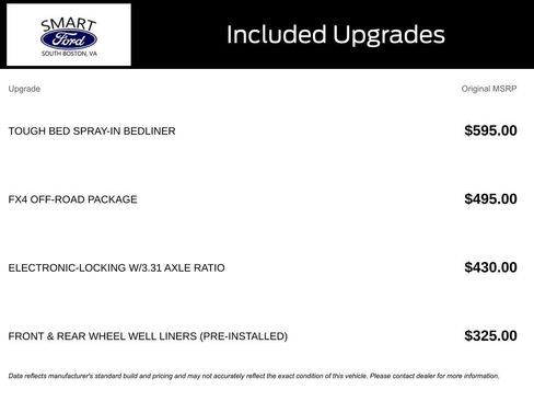 Used 2024 Ford F250 Limited w/ FX4 Off-Road Package image 4