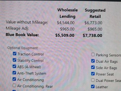 Used 2009 Hyundai Santa Fe Limited image 22