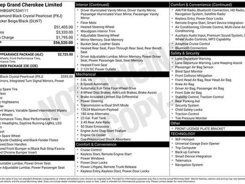 Used 2023 Jeep Grand Cherokee Limited w/ Black Appearance Package AWD/4WD image 32