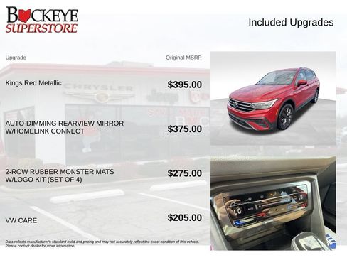 Used 2022 Volkswagen Tiguan SE AWD/4WD image 7