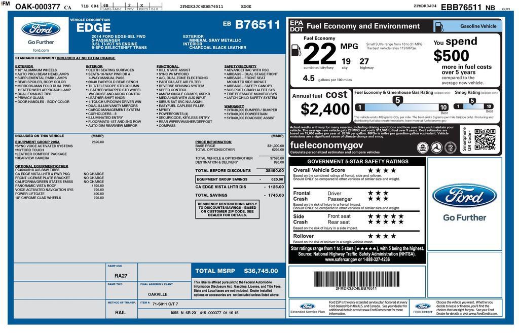 Used 2014 Ford Edge SEL w/ Equipment Group 205A FWD image 22