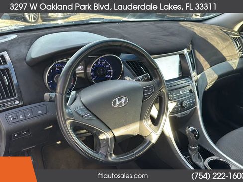 Used 2014 Hyundai Sonata SE w/ Premium Package 04 image 25