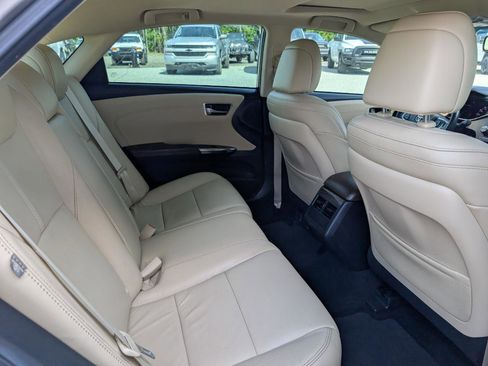 Used 2015 Toyota Avalon XLE Touring FWD image 22