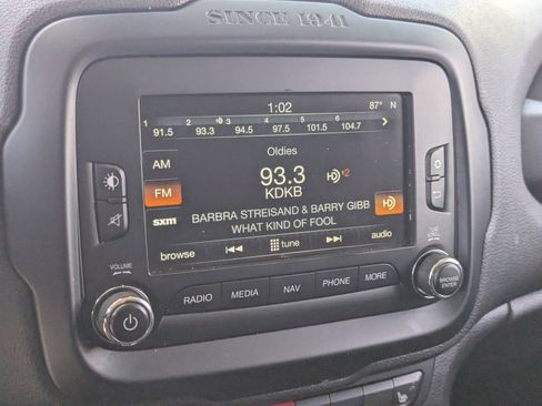 Used 2015 Jeep Renegade Limited image 22