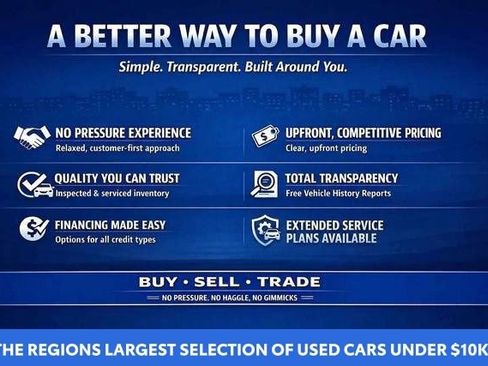Used 2016 Chevrolet Malibu Premier w/ Driver Confidence Package II FWD image 4