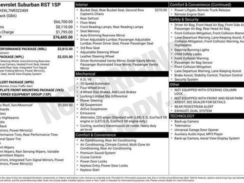Certified 2022 Chevrolet Suburban RST w/ Sport Performance Package AWD/4WD image 29