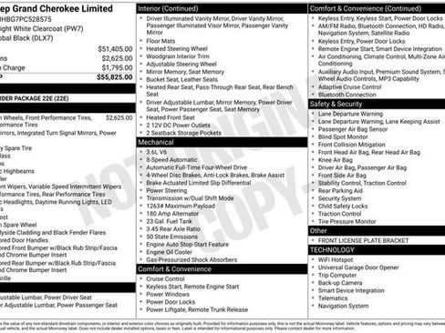 Used 2023 Jeep Grand Cherokee Limited AWD/4WD image 30