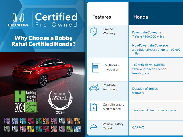 Certified 2024 Honda Pilot EX-L image 2