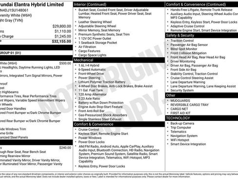 Used 2025 Hyundai Elantra Limited FWD image 7