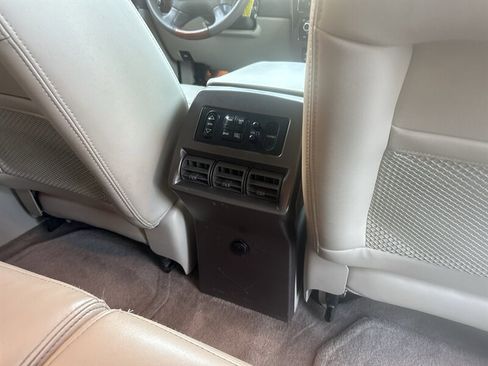 Used 2006 Buick Rendezvous AWD w/ CXL Preferred Equipment Group image 32